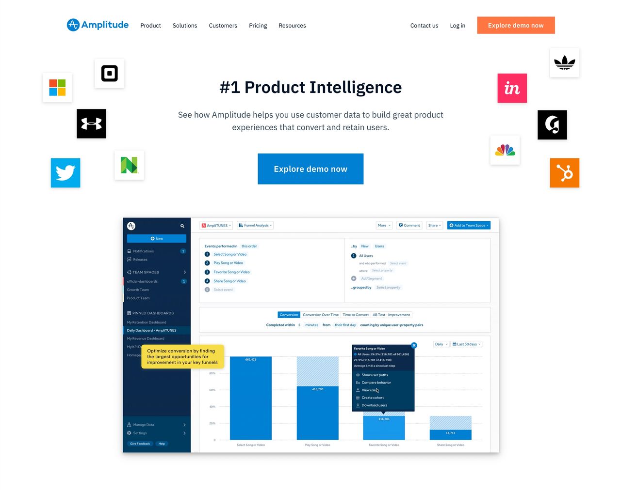 Chessler Holdings - Crunchbase Company Profile & Funding