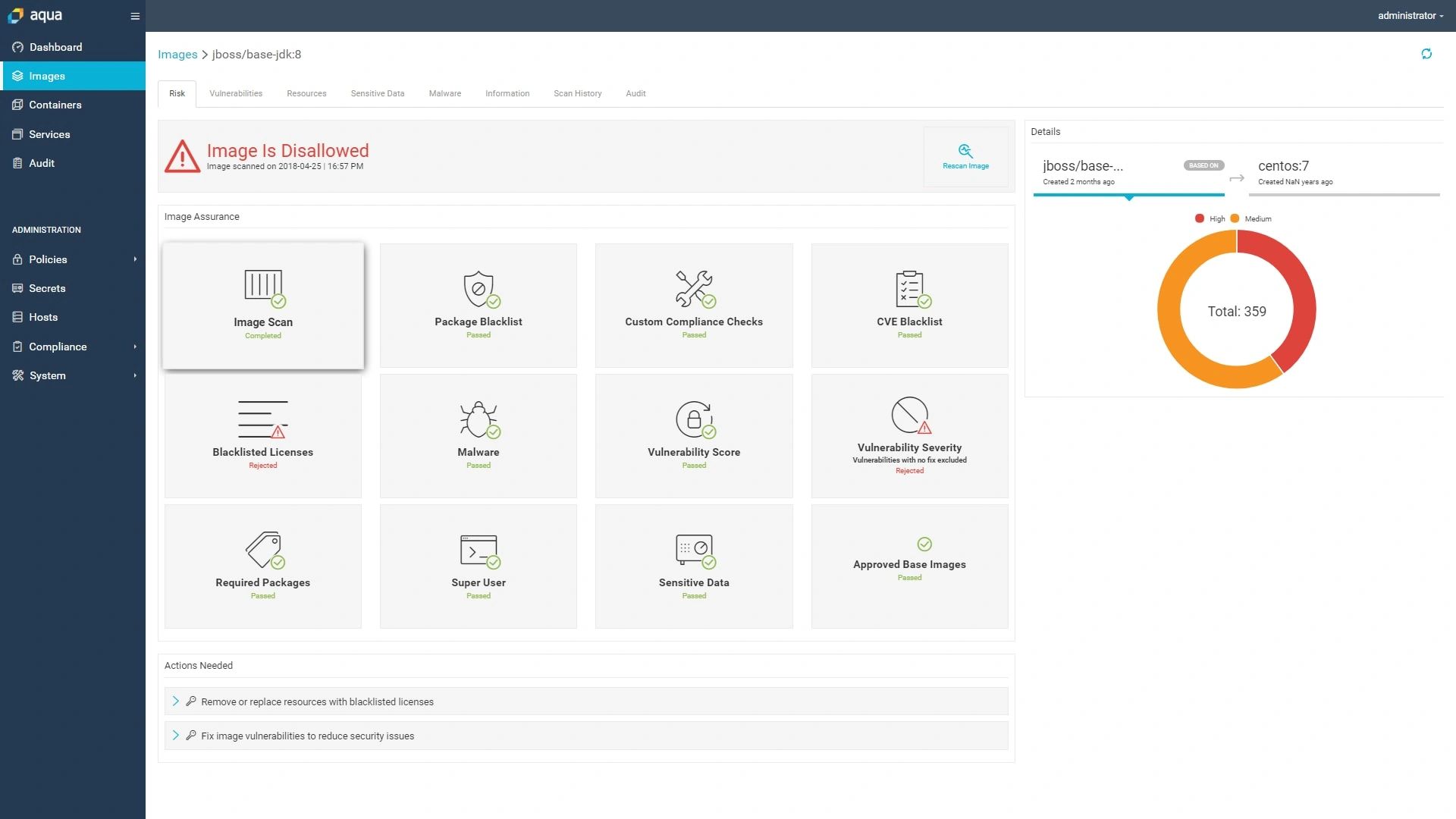 Chessler Holdings - Crunchbase Company Profile & Funding