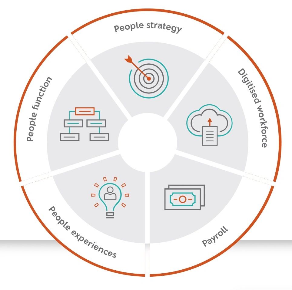 Contactless Economy Issue 56 Jan 23 Jan 29 23