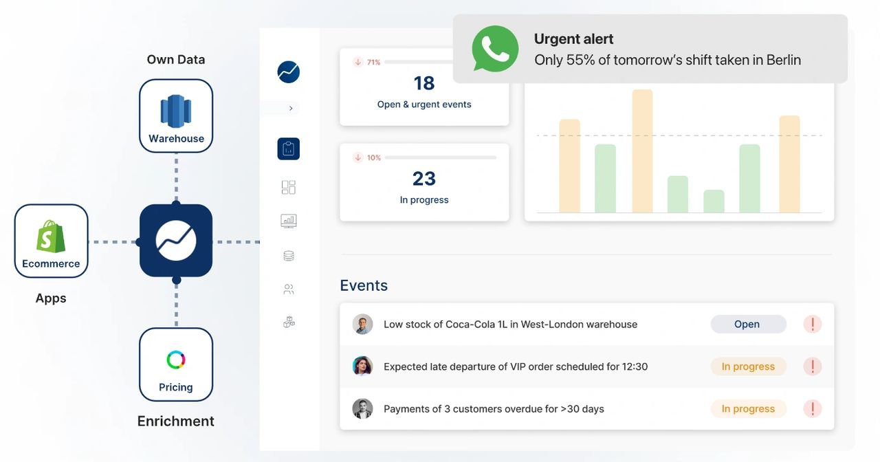 Contactless Economy Issue39 Sep 25 - Oct 1, 2023