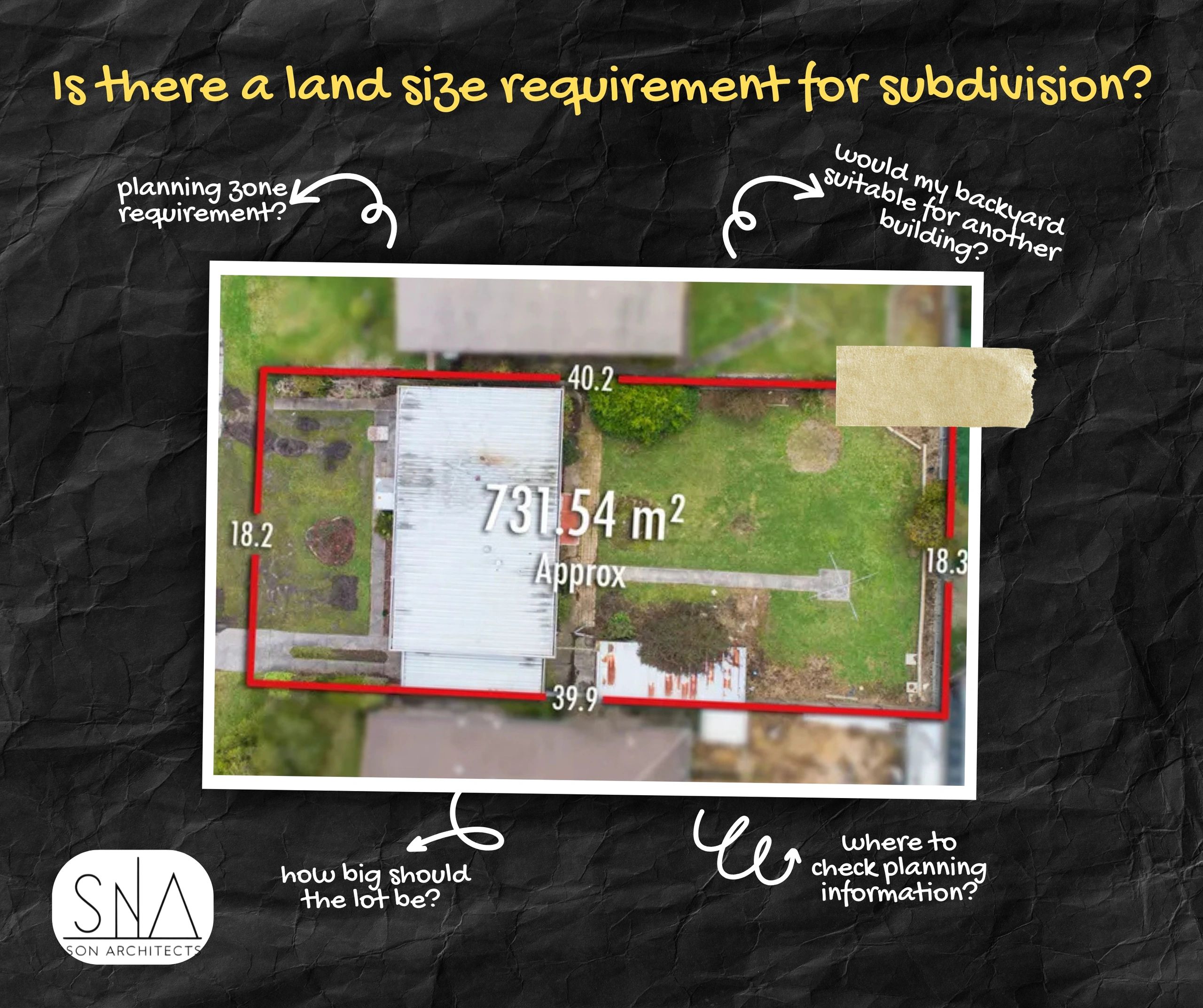 Is there any land size requirement for subdivision in Victoria? Explore this with SON Architects.