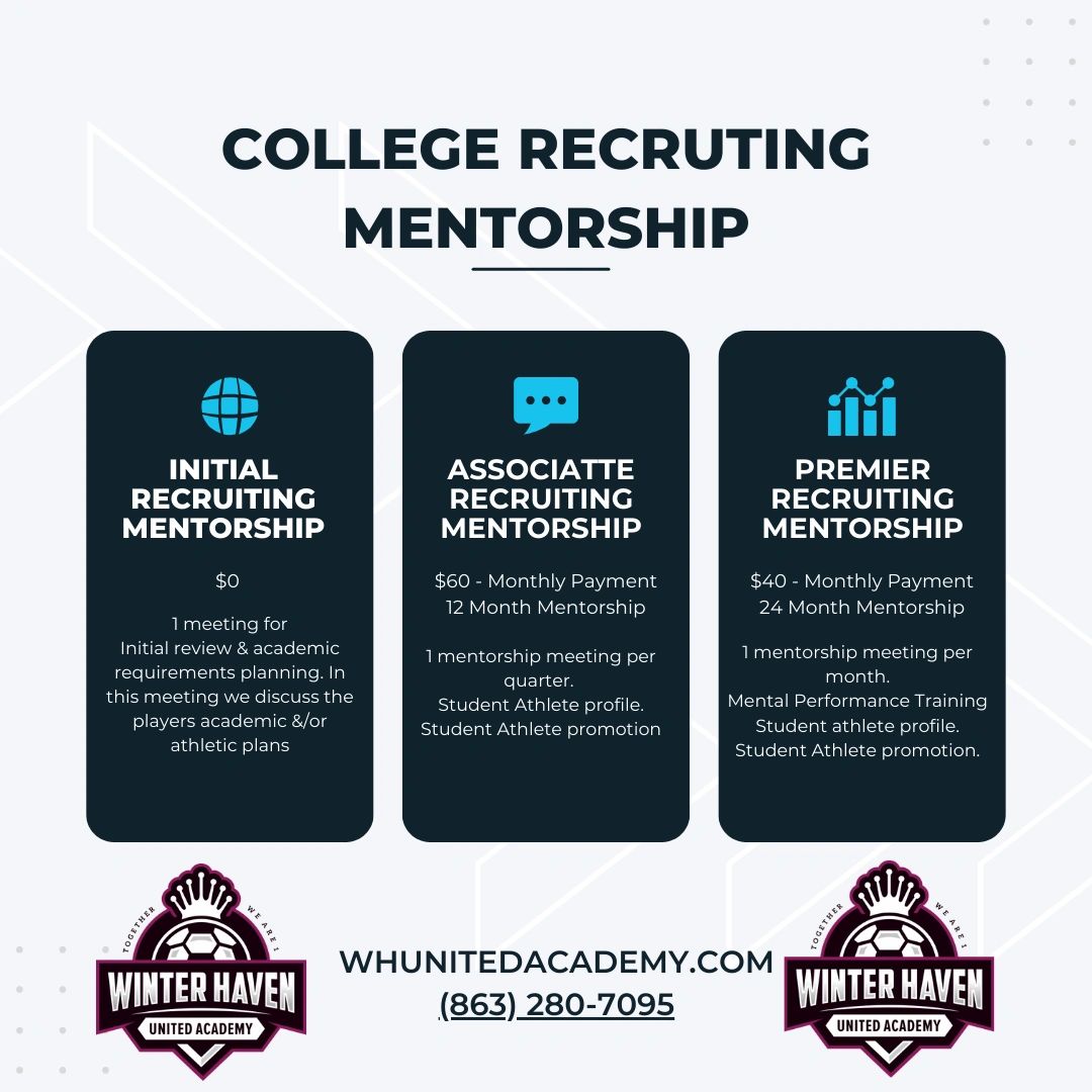 BOOK YOUR FREE CONSULTATION