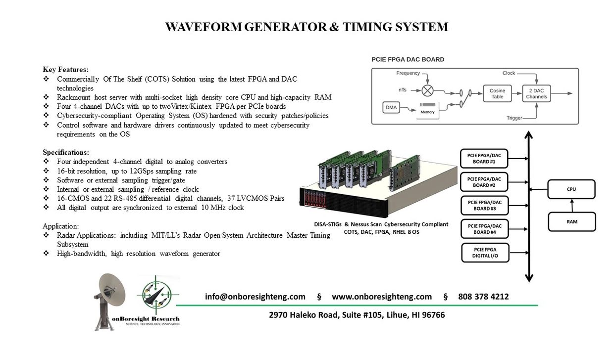 WaveformGeneratorTiming