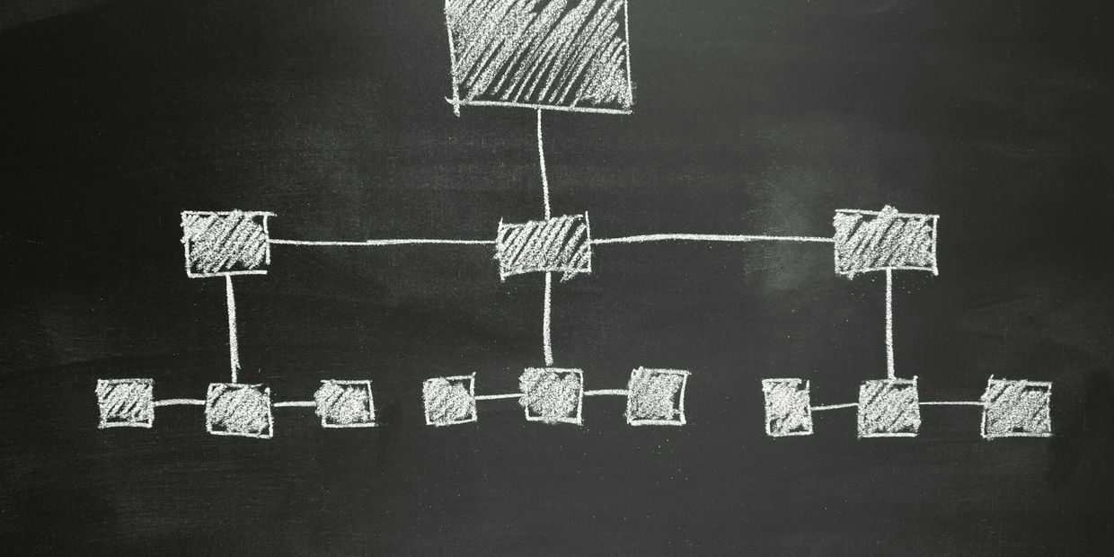 Chalk-drawn hierarchical flowchart on a blackboard.