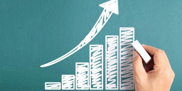 Marketing Analysis
