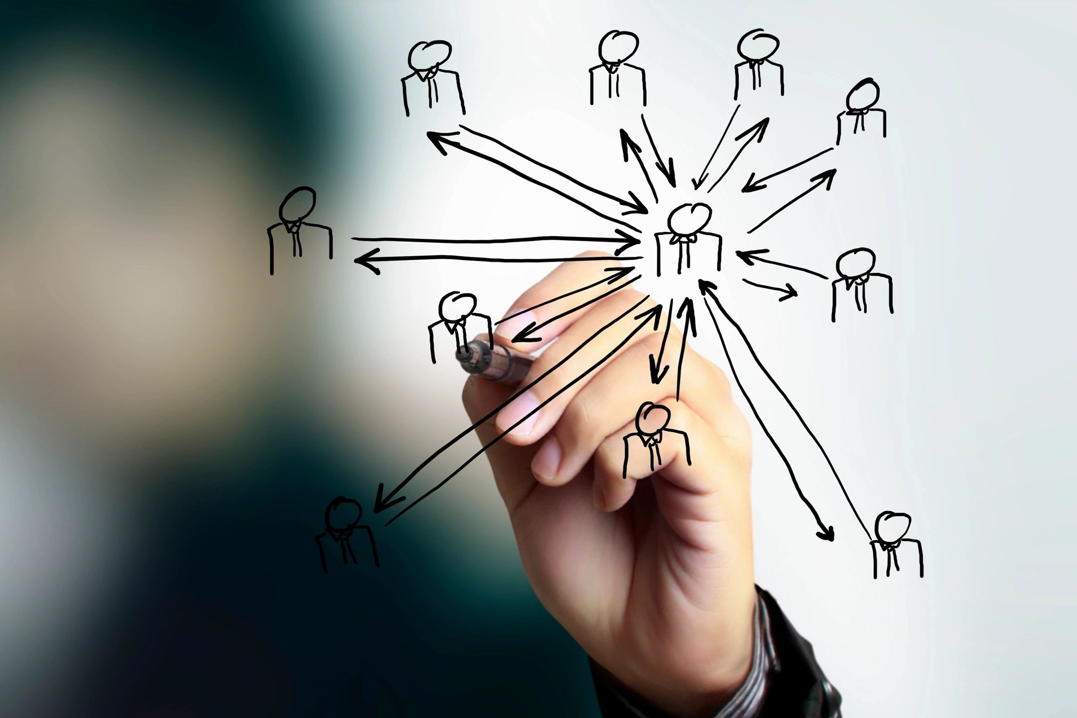 The Operational Learning Coach