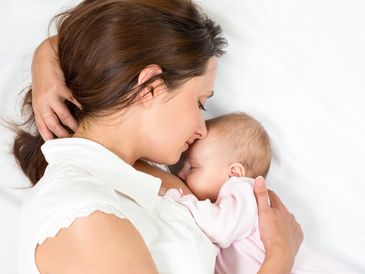 Postnatal Care
