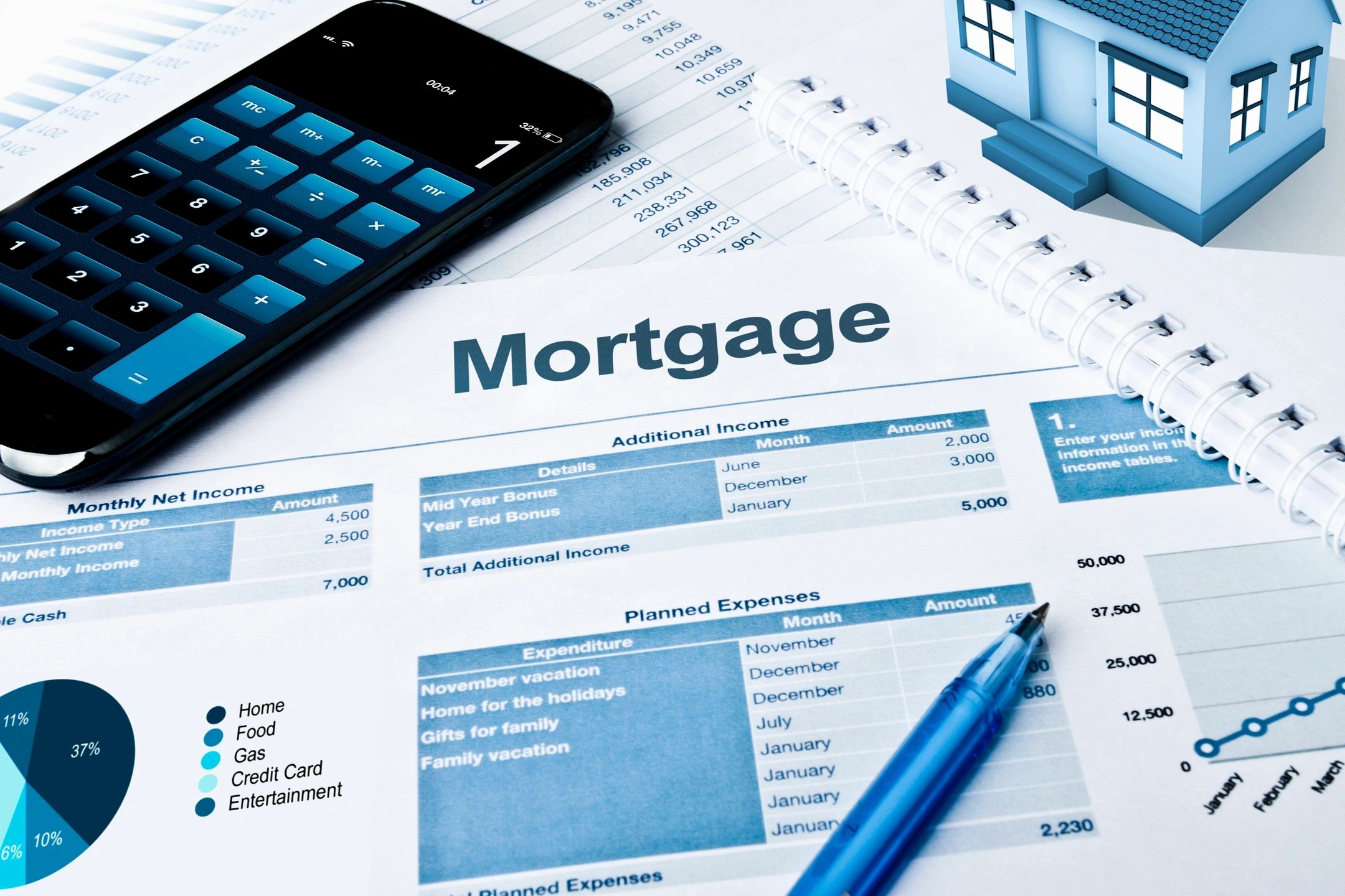 Generic Mortgage documents to help describe home insurance.