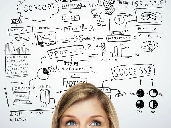 A woman looks up at a whiteboard filled with business strategy diagrams and charts.