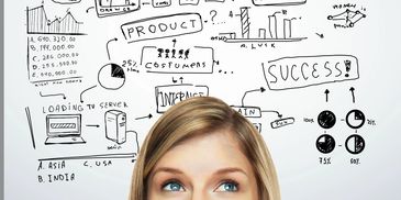 Phronesis CPD Academy CPD Courses, CPD Training, CPD Online, CPD Accreditation, CPD Certification