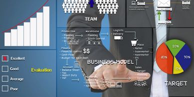 Lean business model canvas consulting services