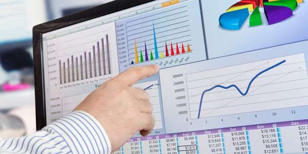 gap analysis