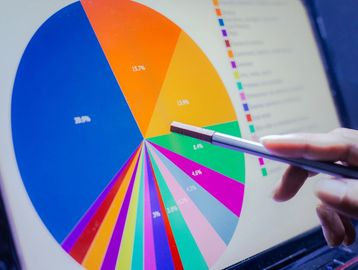 A pie chart graph with different portions of the graph in many colors.