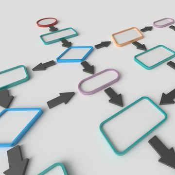 Colorful flowchart shapes connected by black arrows on a white background.