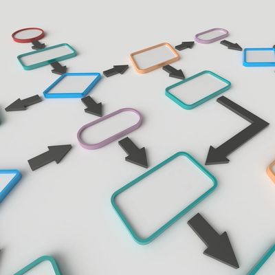 Colorful flowchart with arrows connecting various shapes on a white surface.