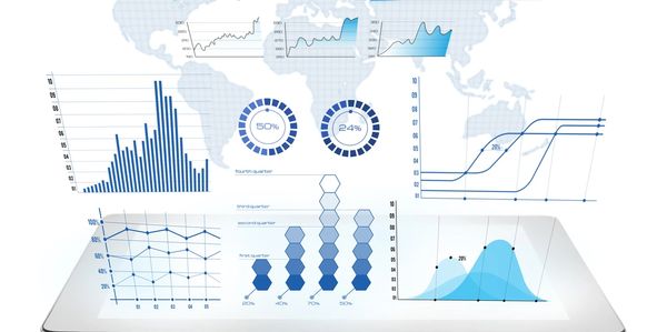 Turn financial data into an actionable management reporting package setting your team up for sucess