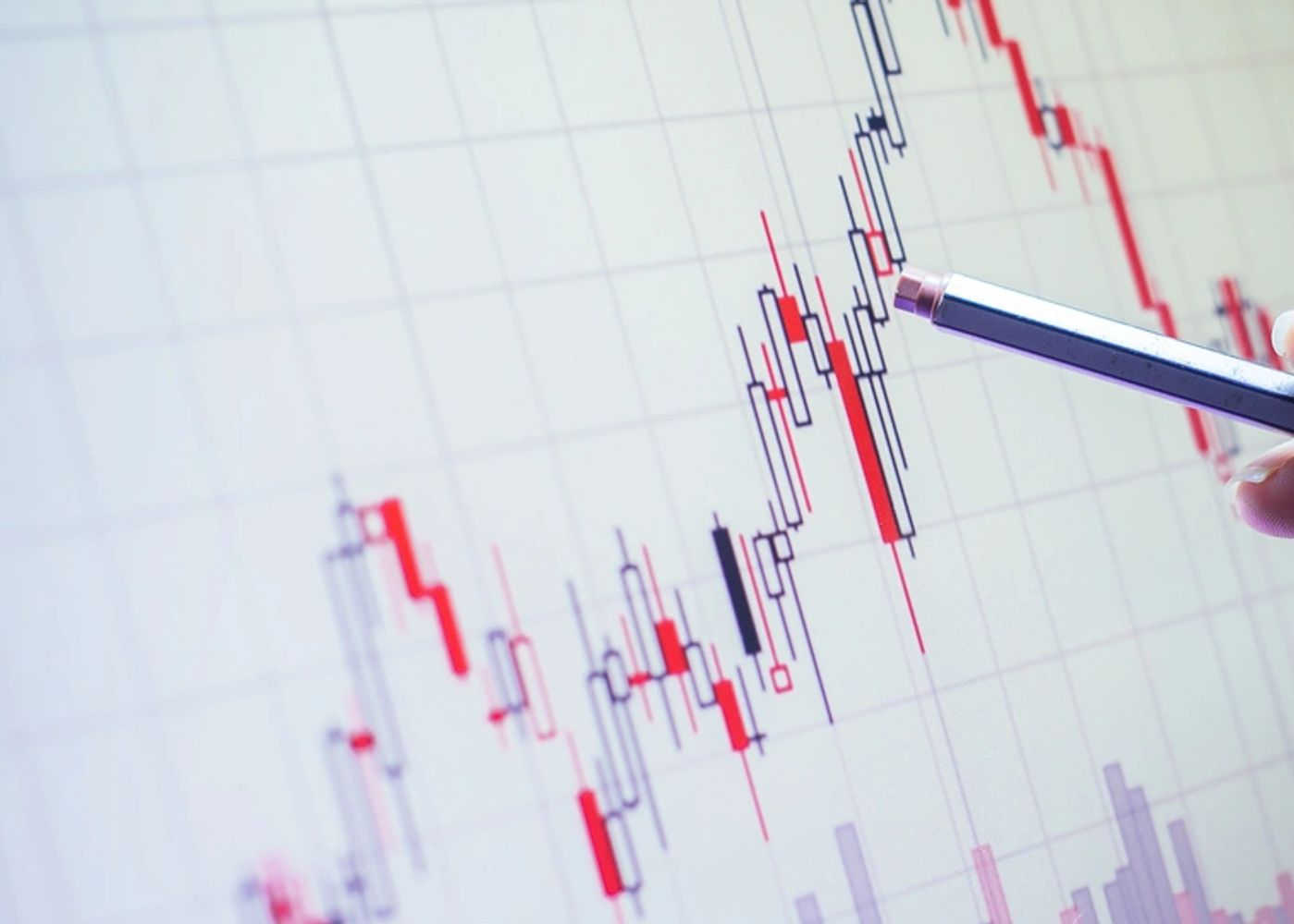 Risk Mitigation and Portfolio Management