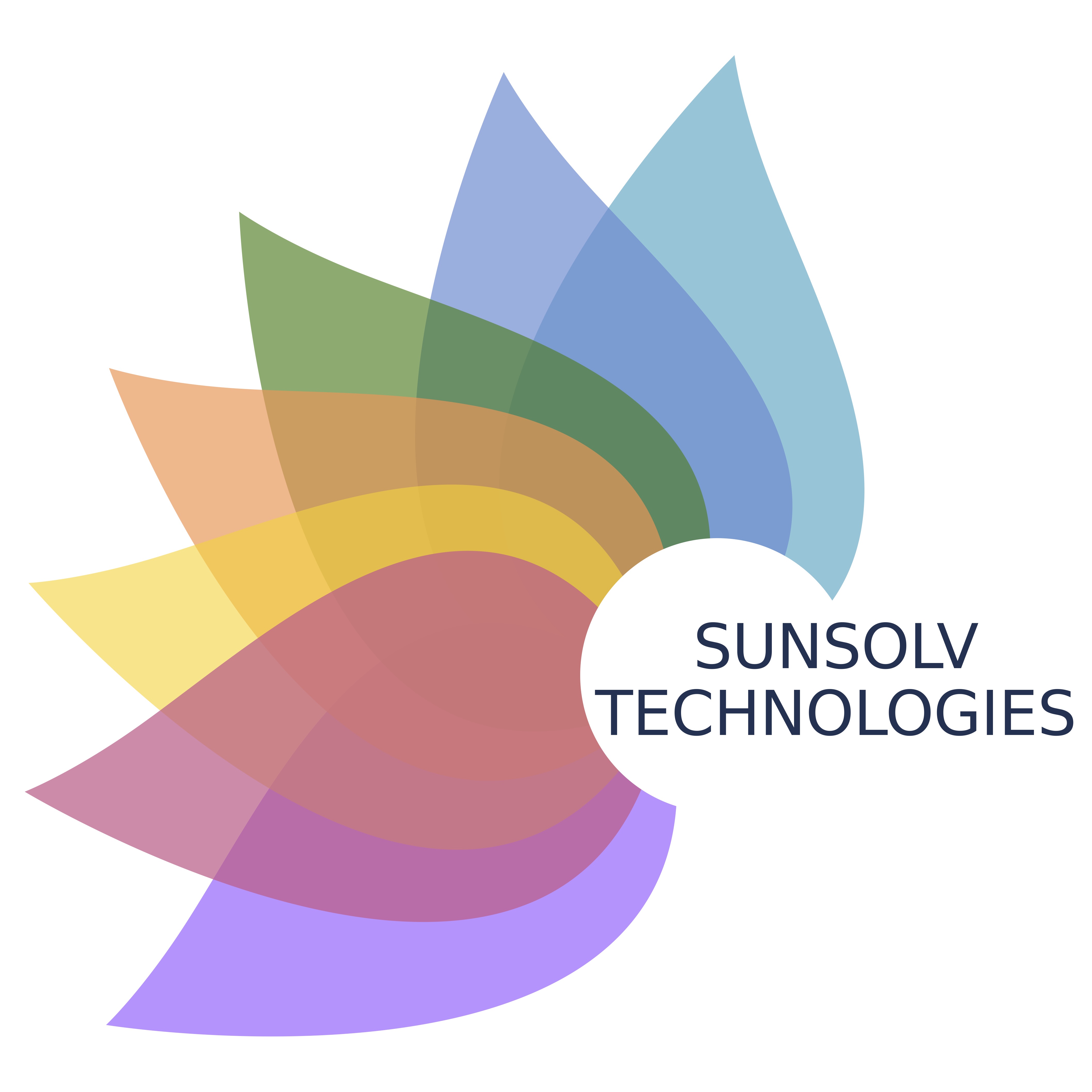 SUNSOLV TECHNOLOGIES