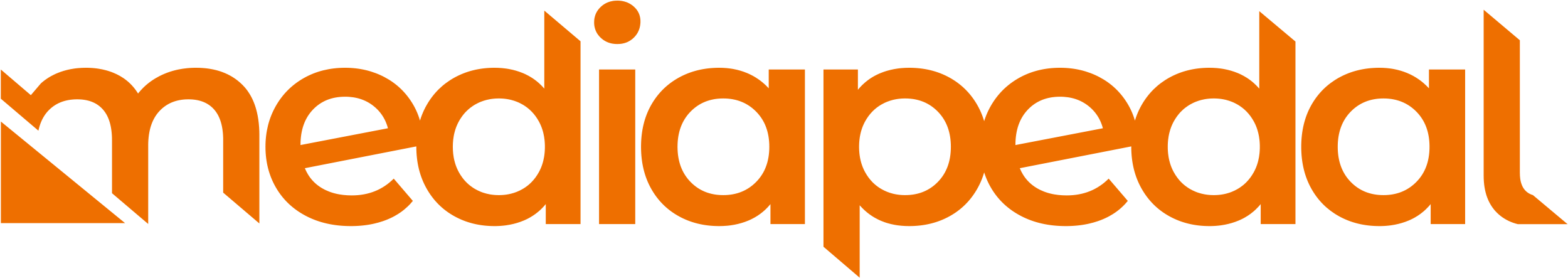 Mediapedal