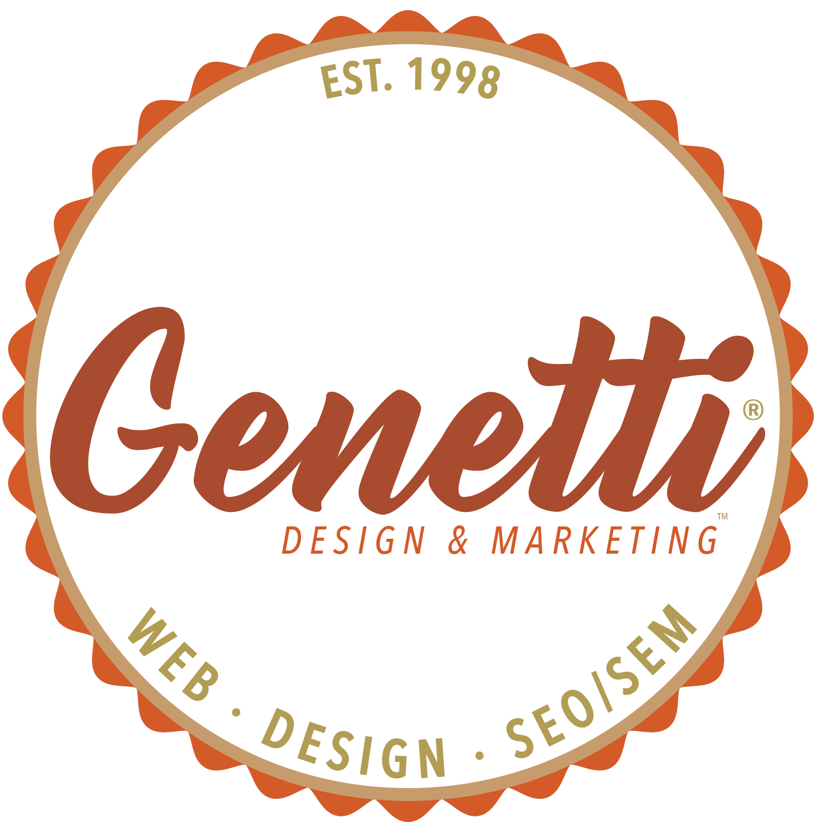 Genetti Marketing