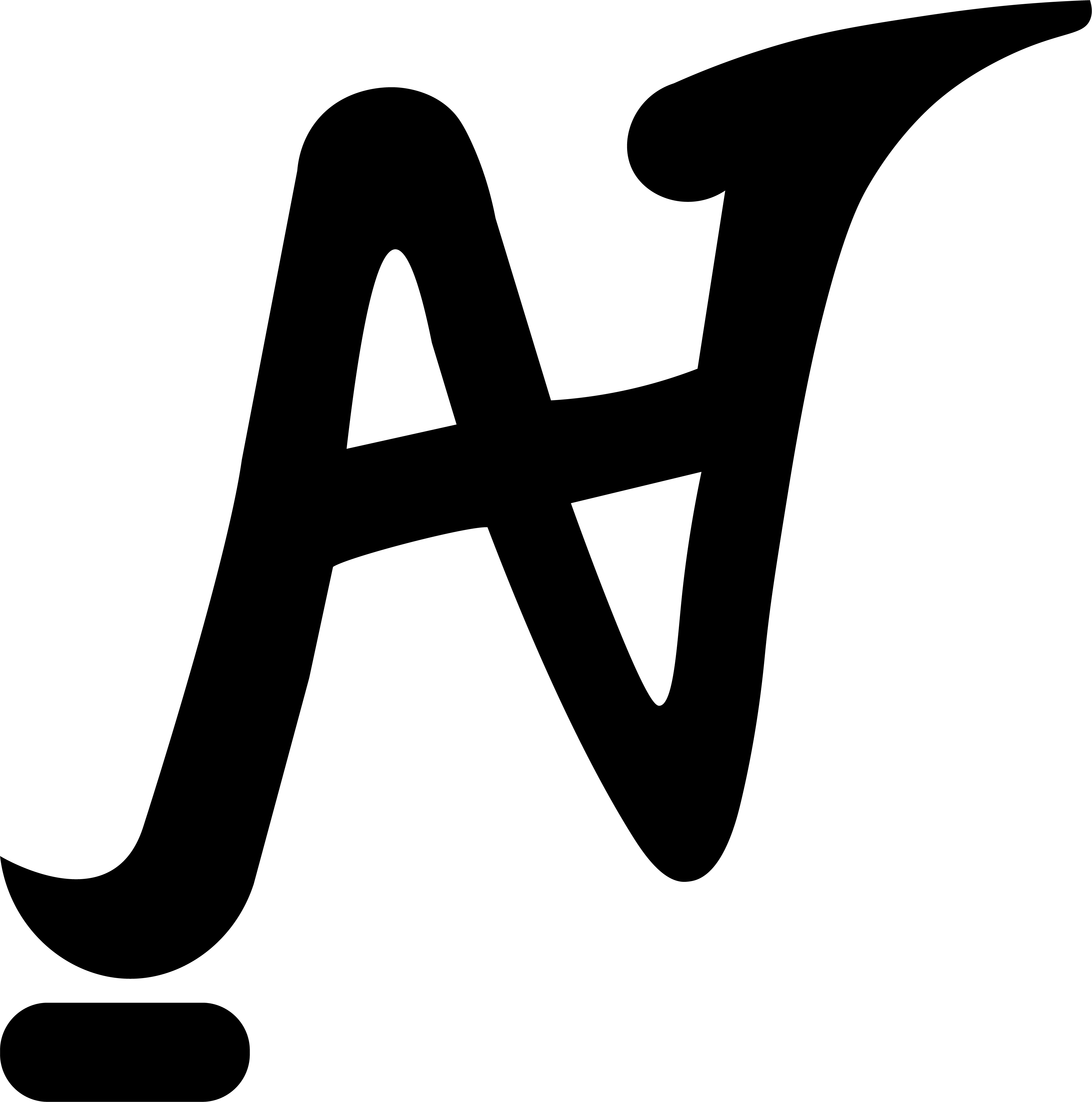 Web Services | Nivahata Technologies Private Limited