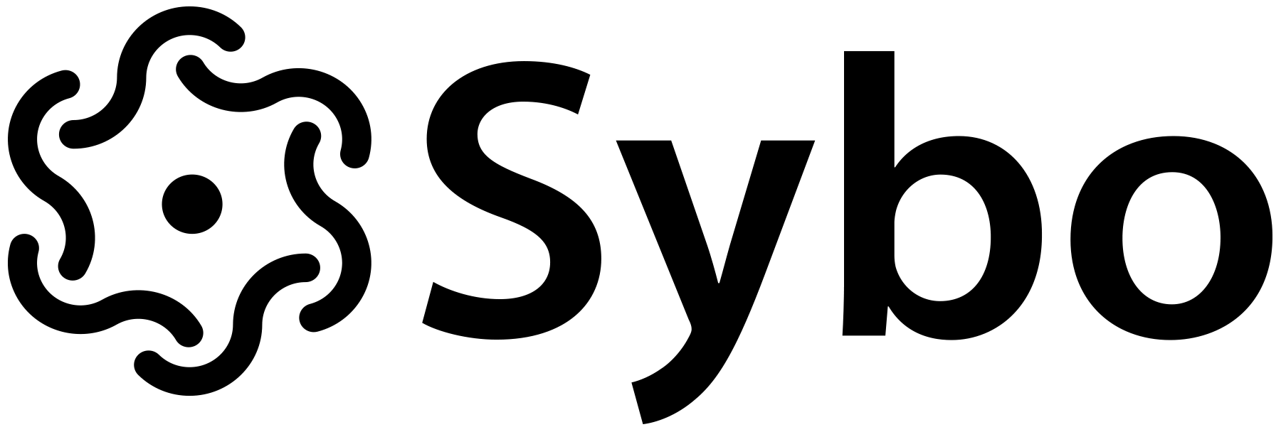 Sybo-