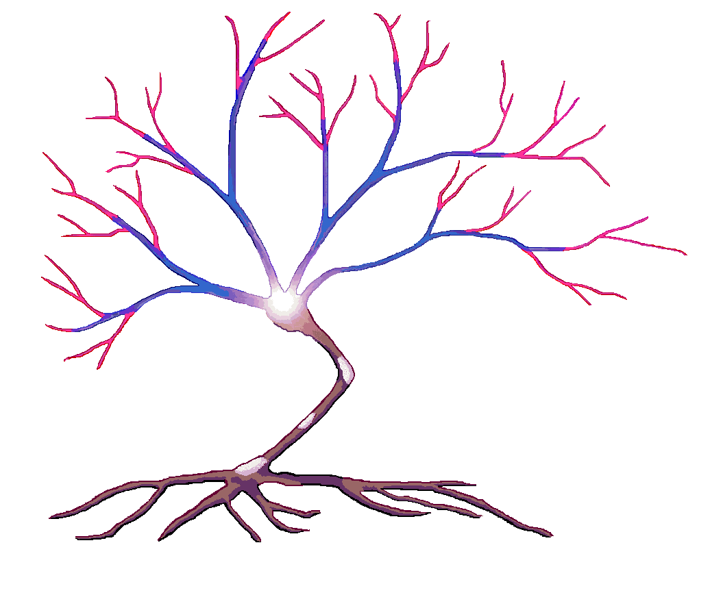 Dendron Hosting