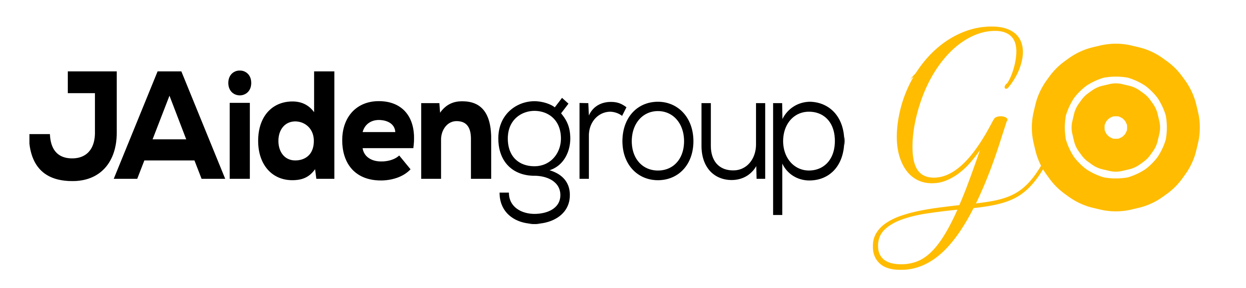 JAiden Group Go
